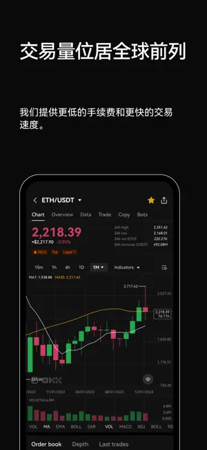 欧交易所app下载